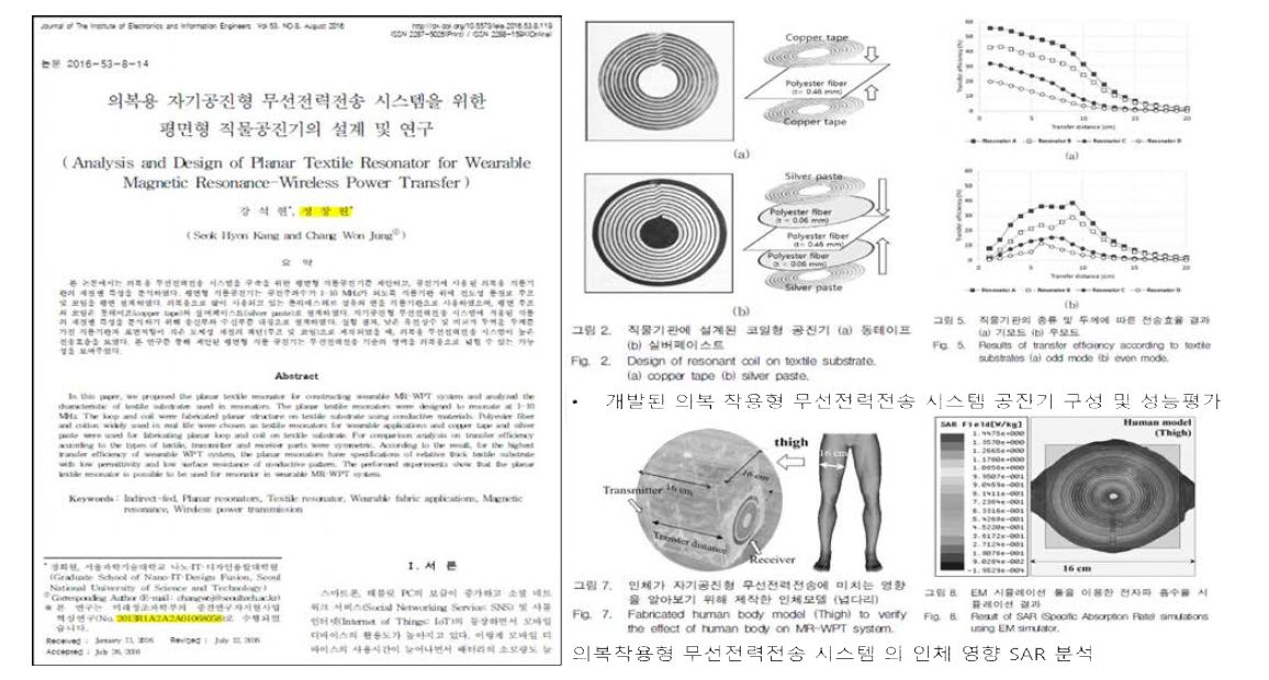 “의복용 자기공진형 무선전력전송 시스템을 위한 평면형 직물공진기의 설계 및 연구