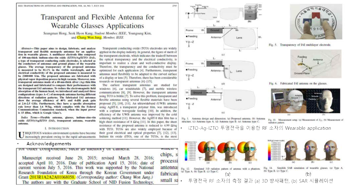 “투명전극을 이용한 RF 소자에 관한 연구