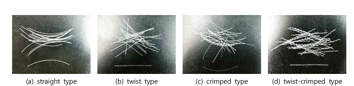 부착성능을 향상시킨 섬유의 형상