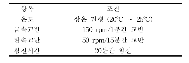 Jar test 운전 조건