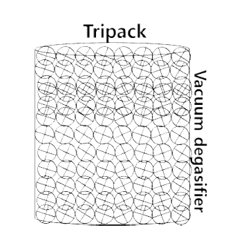 Tripack media