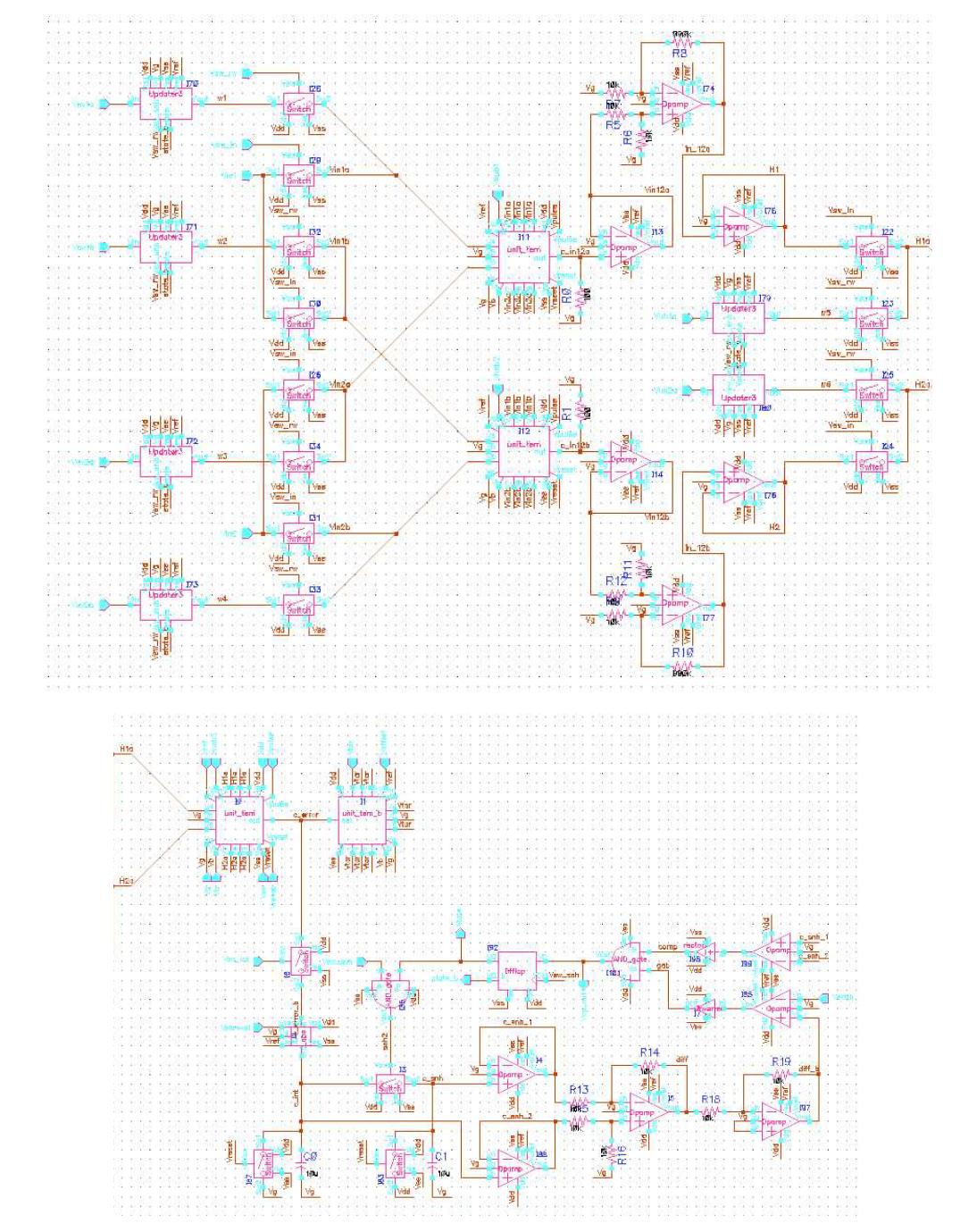 설계된 인공신경망 회로 Full Schematic (XOR 문제의 예)