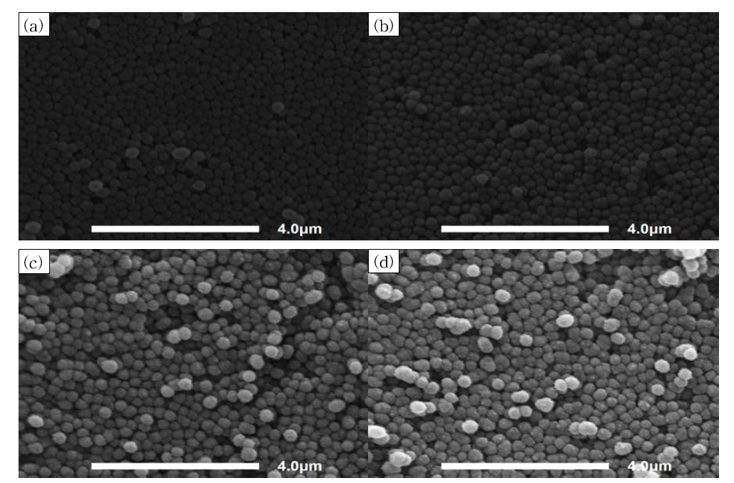 기존에 사용하던 실리카 입자의 SEM 이미지. (a)-(b) 타원형이나 사각형 등 원형이 아닌 모양이 보임. (c)-(d) 크기가 균일하지 않아 FCC 구조로 잘 쌓이지 않음.