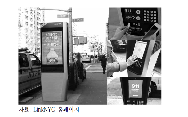 뉴욕시의 LinkNYC 설치 사례