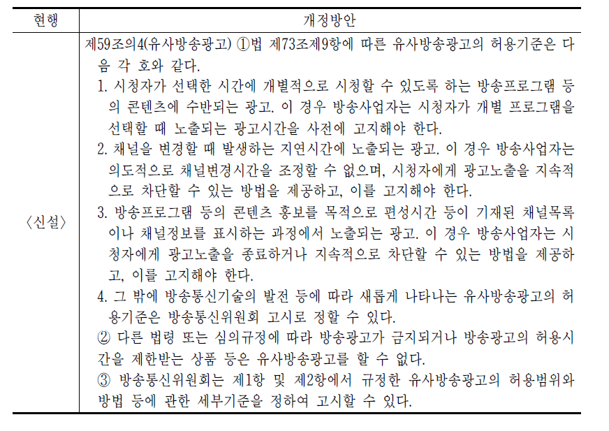 개정방안: 유사방송광고 허용기준 등