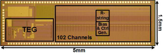 0.18um CMOS 공정으로 제작한 IC의 Chip Photograph