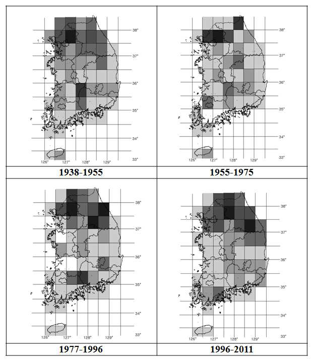 한반도 북방계 나비의 시기에 따른 종 풍부도의 변화