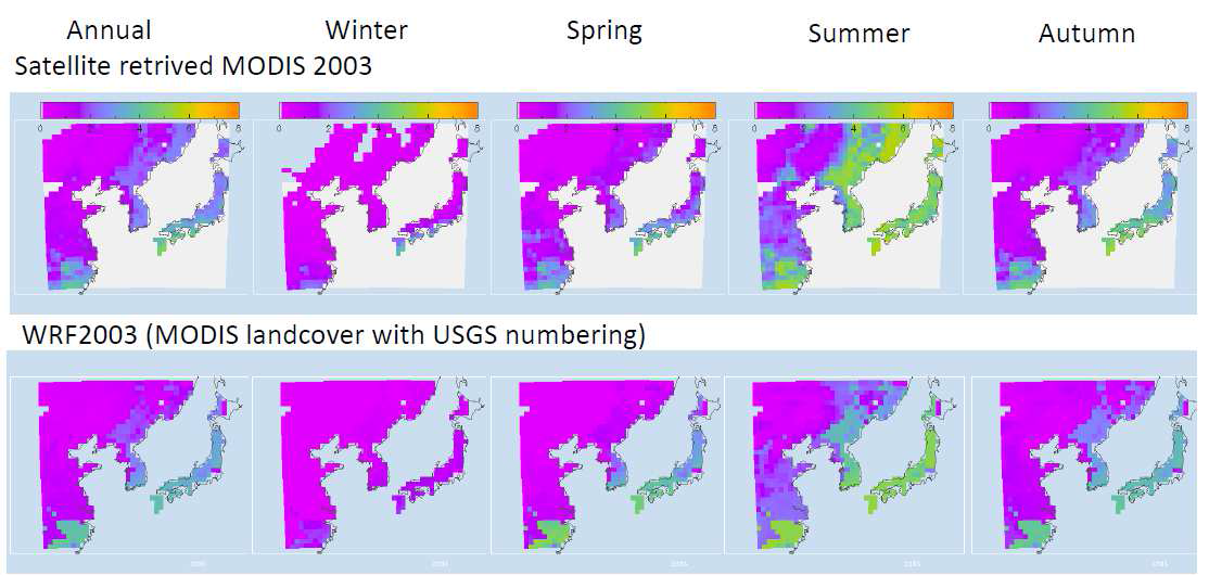 위성 관측 동아시아 계절 별 잎면적지수(상단)와 WRF-NoahMP 모의 동아시아 잎면적지수(하단)