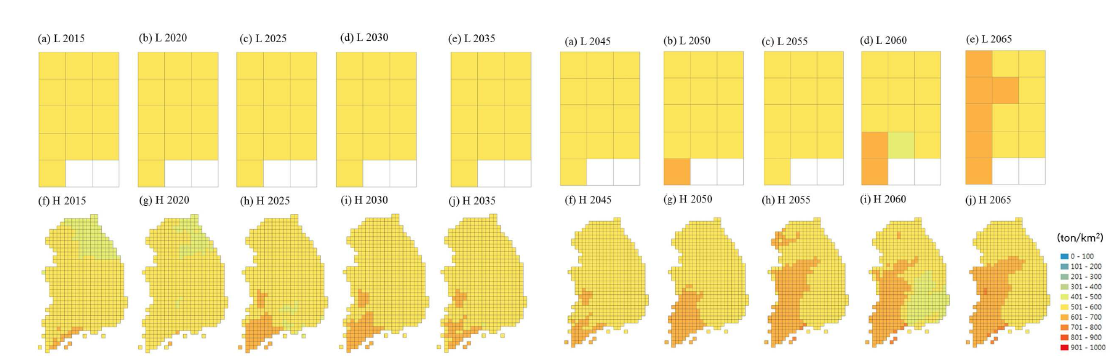 2015년부터 2065년까지 예상 미곡 생산량