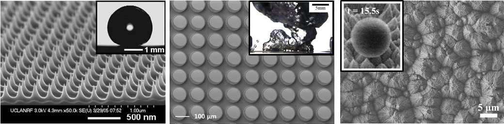 마이크로-나노 구조가 있는 젖음성 표면에서의 다상 유동 시스템 연구(발수현상[18], 비등현상[19], 응축현상