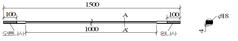 강봉 및 절삭 단면 상세