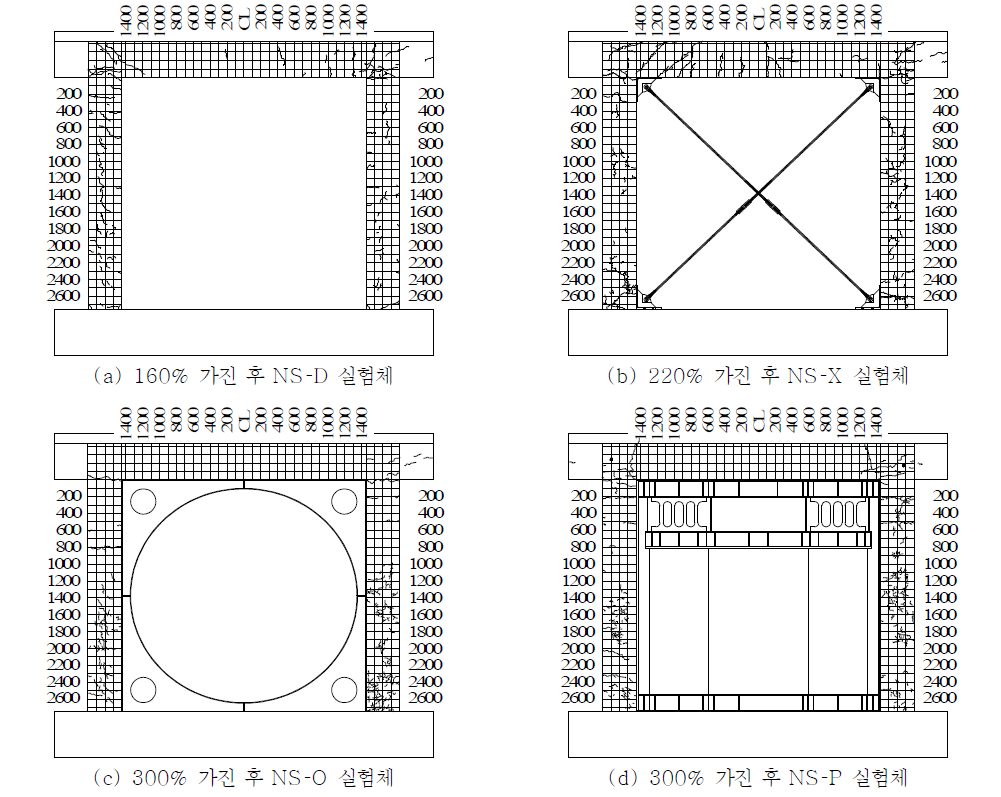 가진 종료시점에서의 각 실험체의 균열분포도