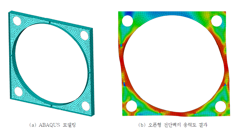 오픈형 전단벽 단일 개체 해석