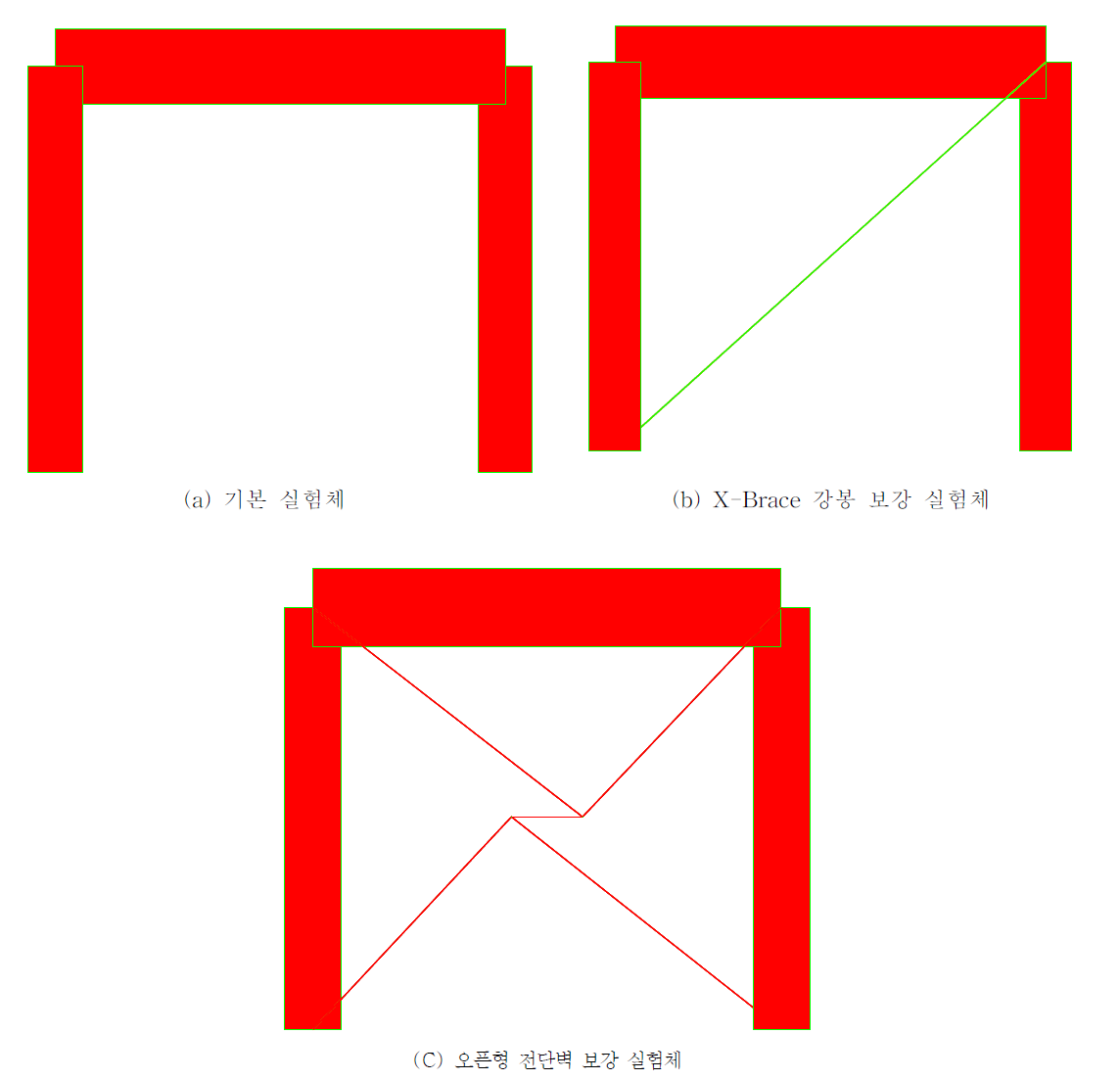 각 실험체의 MIDAS Gen 모델링