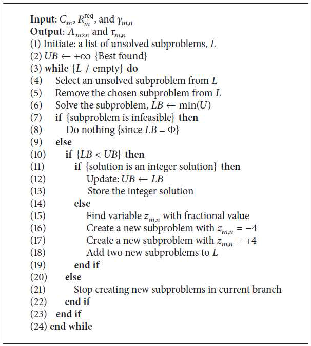 다중 채널 환경에서의 센서 노드 클러스터링을 위한 Branch and Bound algorithm