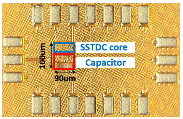설계한 TDC의 칩 사진