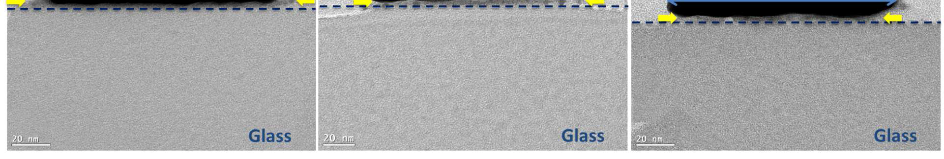 피라나 처리 후 골드 닷의 TEM 단면 이미지 (a)0 min, (b) 5min, (c)10min