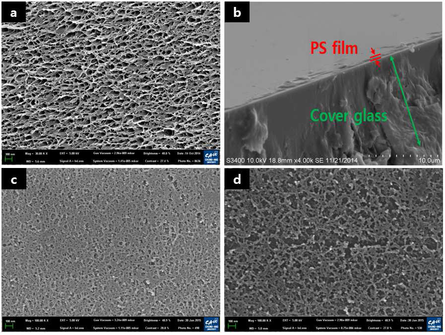 (a) pre-cooling -20 ℃ 조건에서 표면 용융결정화로 표면 처리한 폴리스티렌의 다공성 표면 구조; (b) spin coating 방법으로 만든 나노 두께의 폴리스티렌 필름; (c), (d) 나노 두께의 폴리스티렌 필름에 극단적 으로 짧은 시간동안 표면 처리하여 나온 구조.