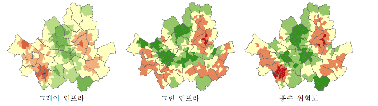 지수별 분산 분포