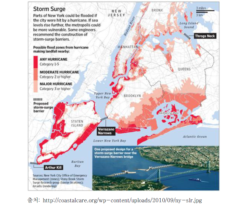 뉴욕시 폭풍/해일 침수 위험도