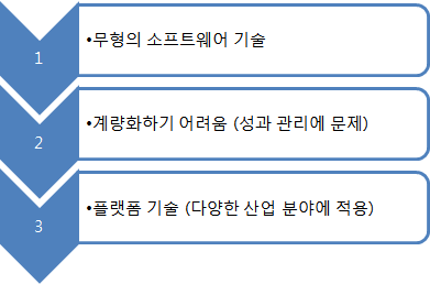 공정 기술의 특징