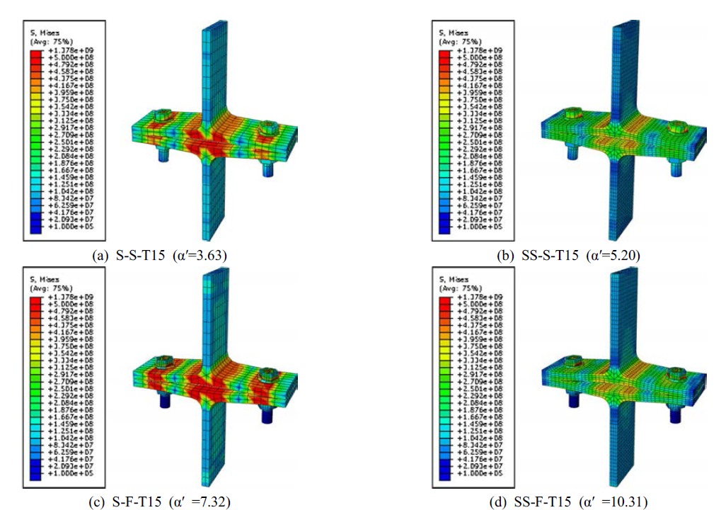 T-stub 접합부의 변형양상 및 응력분포(T15 접합부)