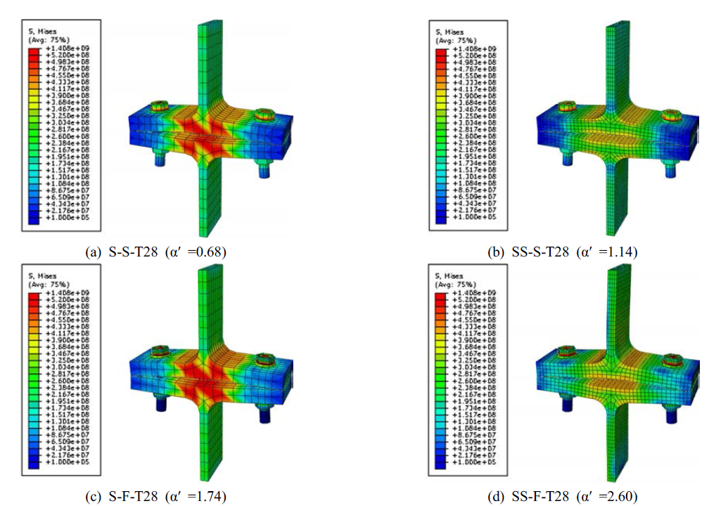 T-stub 접합부의 변형양상 및 응력분포(T28 접합부)