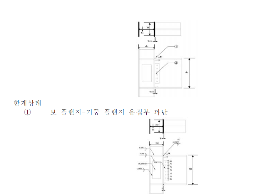 직접 용접된 플랜지 접합부