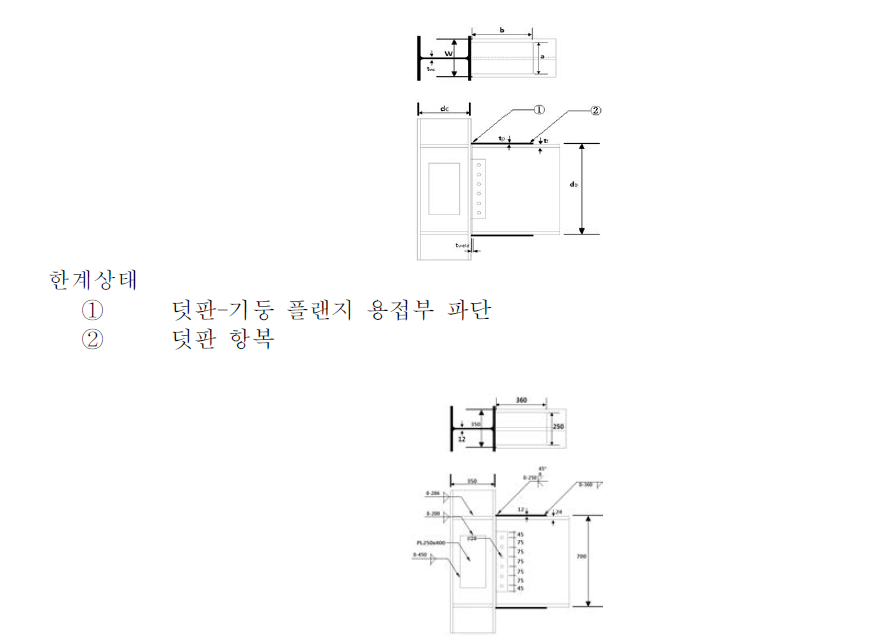 용접된 플랜지 덧판 접합부