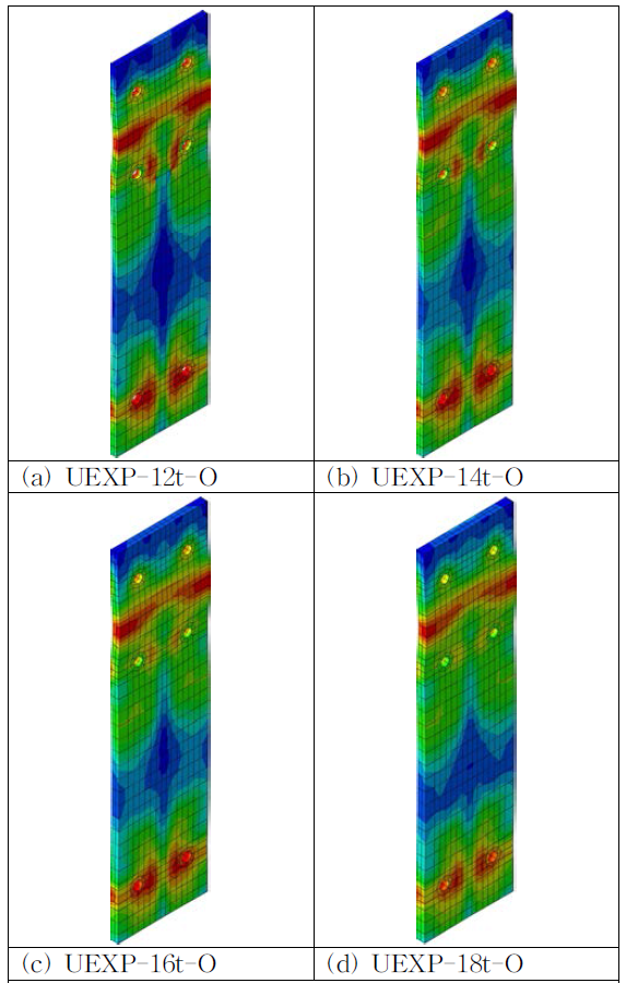 SN400 강재를 적용한 비보강 확장단부판접합부의 단부판 응력 분포도