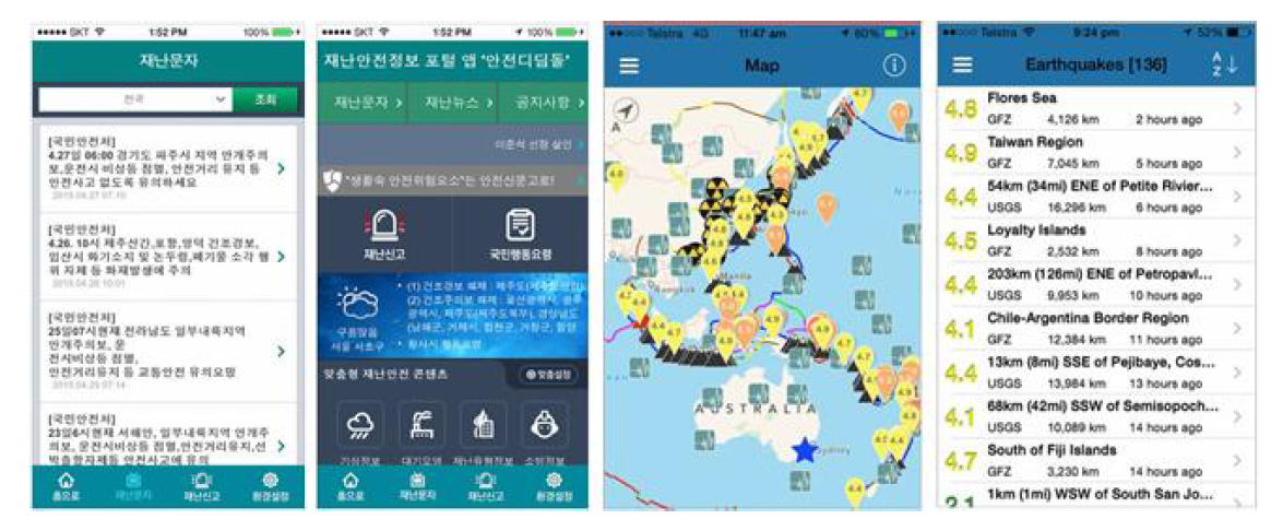 국가재난 알림 및 해외 지진 시각화 콘텐츠