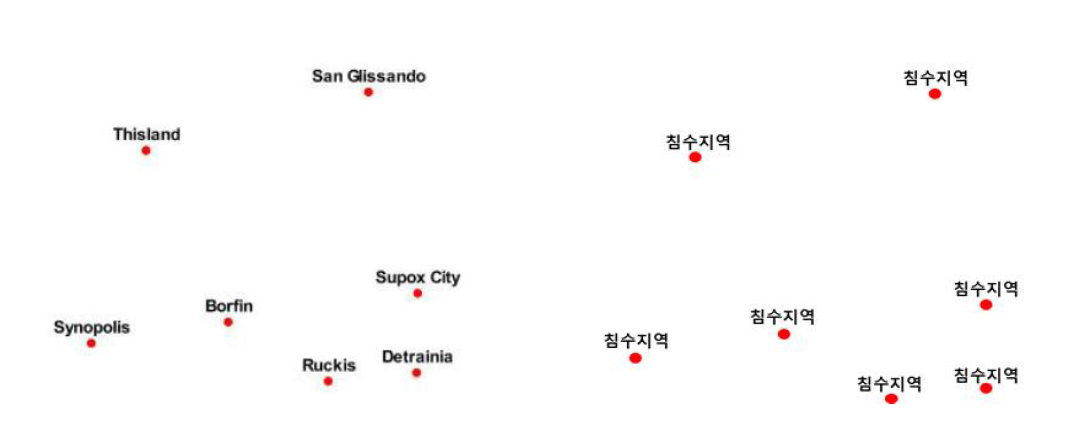 라벨 지정 코드를 이용한 시각화 활용 예시