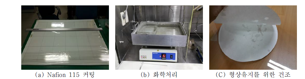 Nafion115 전처리 과정