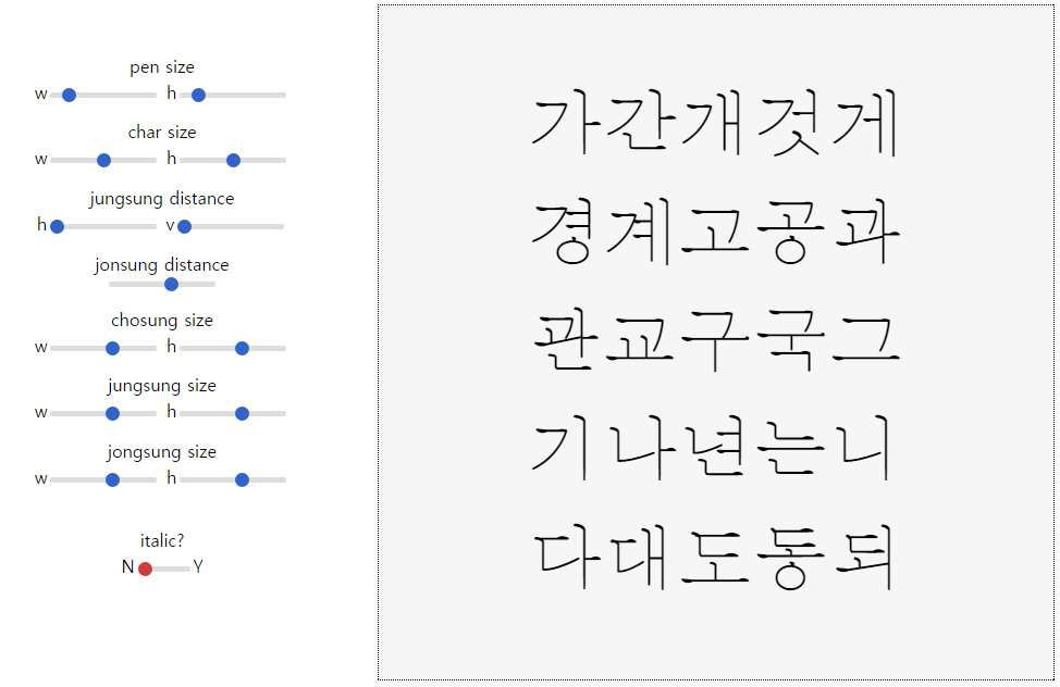 웹기반 메타폰트 디자인 환경