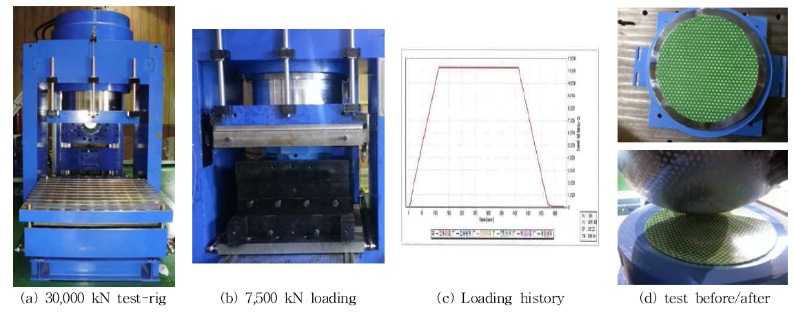 Railway spherical bearing compression capacity test (AASHTO 17.2.1)