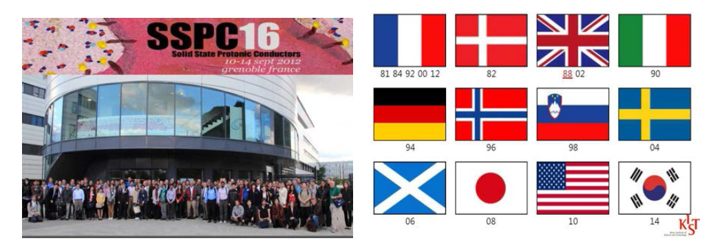 2012년 프랑스 그루노블에서 개최된 16th solid state proton conductors 국제학회와 참여 국가들
