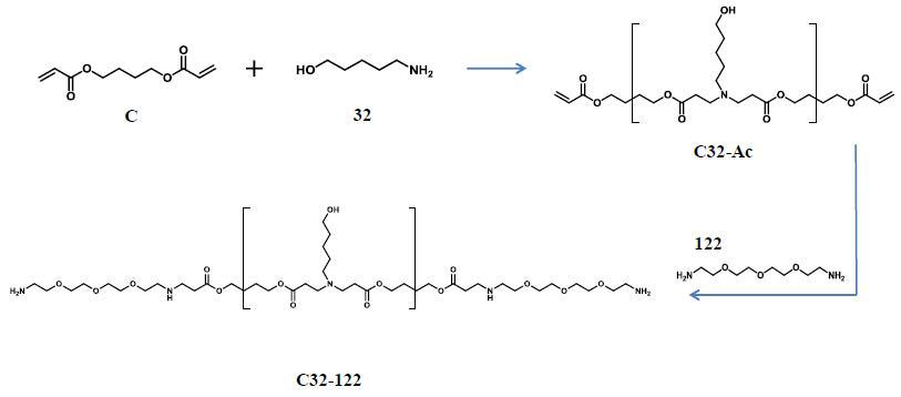 Poly(β-amino ester)(PBAE) 생분해성 고분자 합성 (C32-122).
