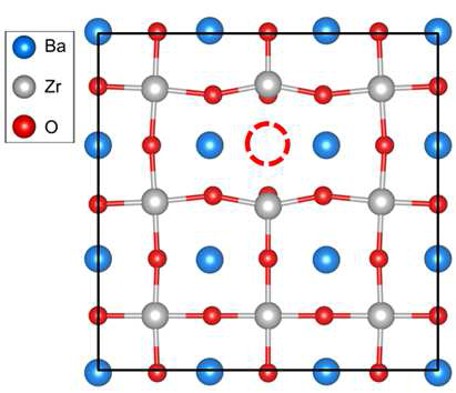 산소공공을 포함한 3×3×3 BaZrO3 초격자구조.
