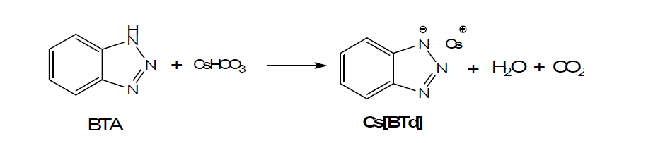 Transformation of BTA into Cs[BTd] in the presence of CsHCO3.