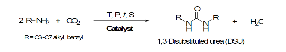 Direct synthesis of DSUs from carbon dioxide and amines