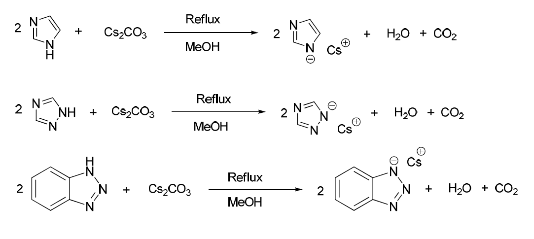 Synthesis of cesium azolide derivatives