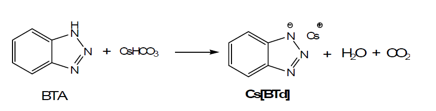 Transformation of BTA into Cs[BTd] in the presence of CsHCO3.