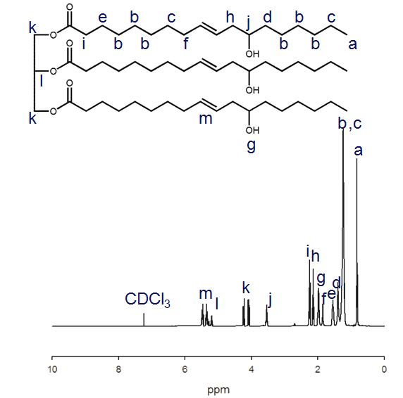 피마자유의 1H-NMR 분석.