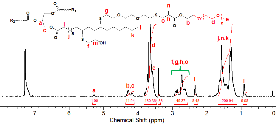 PEGMEM-SH와 MSO-2간의 thiol-ene 반응을 통해 합성된 etylene oxide 기능화 대두유 폴리올의 1H-NMR 스펙트라 (CDCl3).