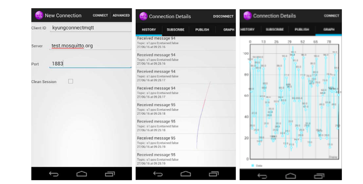 개발한 휴대용 스마트 디바이스용 MQTT Subscriber 안드로이드 앱