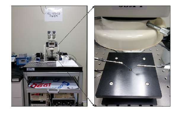 그래핀 소자의 전기적 특성을 측정하기 위한 프로브스테이션.