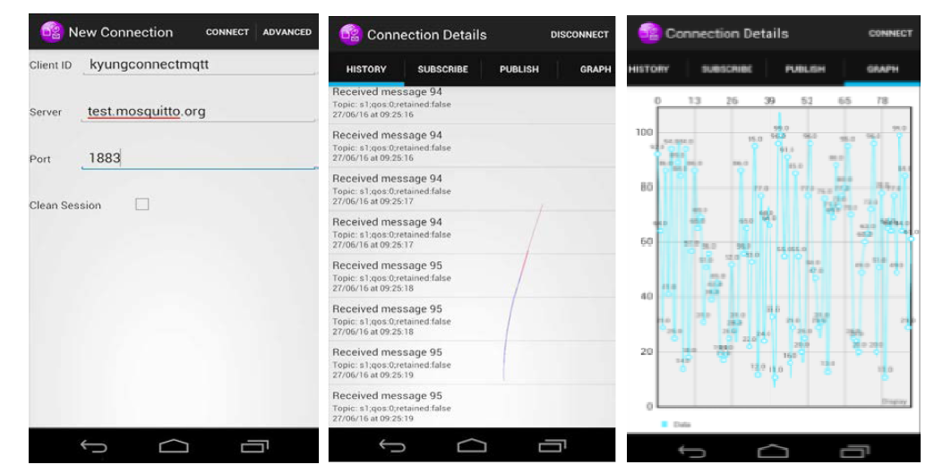 개발한 휴대용 스마트 디바이스용 MQTT Subscriber 안드로이드 앱