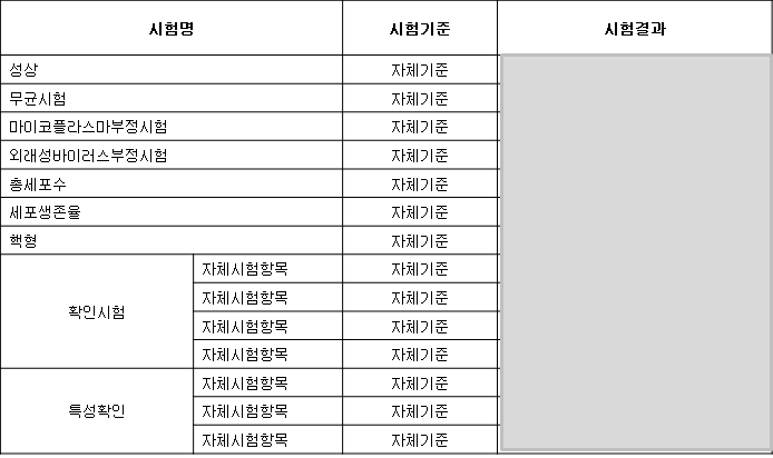 세포은행 시험결과