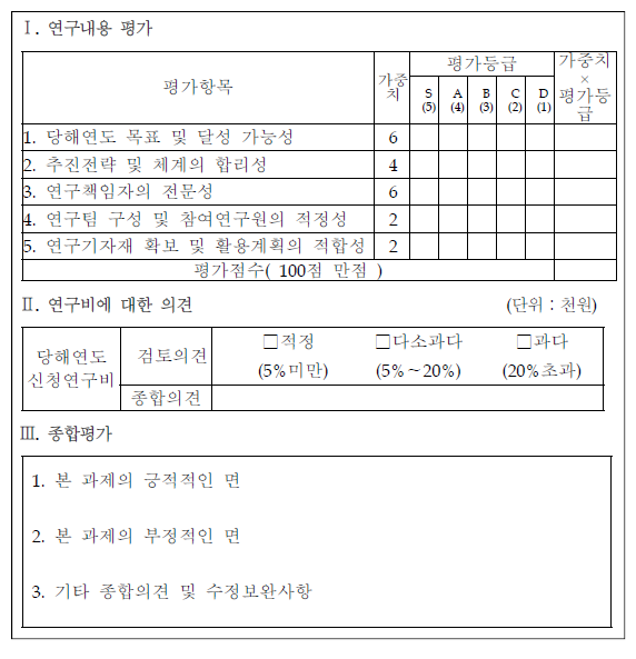 공모기관 발표 평가표