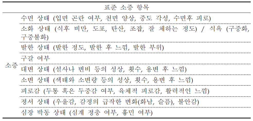 표준 소증 항목